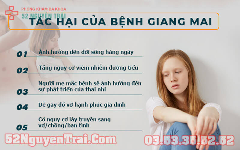 Bị ngứa dương vật nên khám ở đâu 1