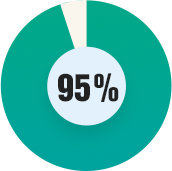 anh-huong-doi-song-tinh-duc