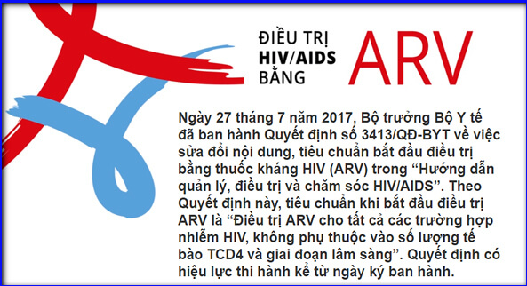 Hiv sống được bao lâu 1