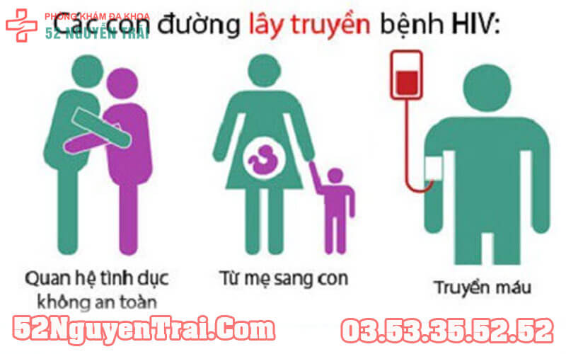 duong-lay-truyen-hiv-52nguyentrai